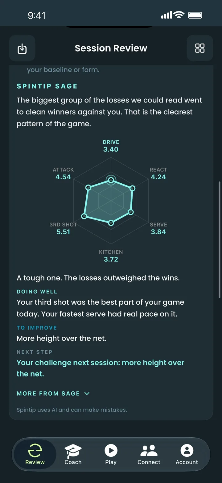 Sage after a pickleball game: the pattern of the losses, the skill radar, the next step